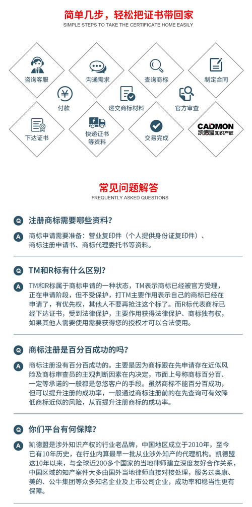 凱德盟加拿大商標注冊代理 一站式解決方案